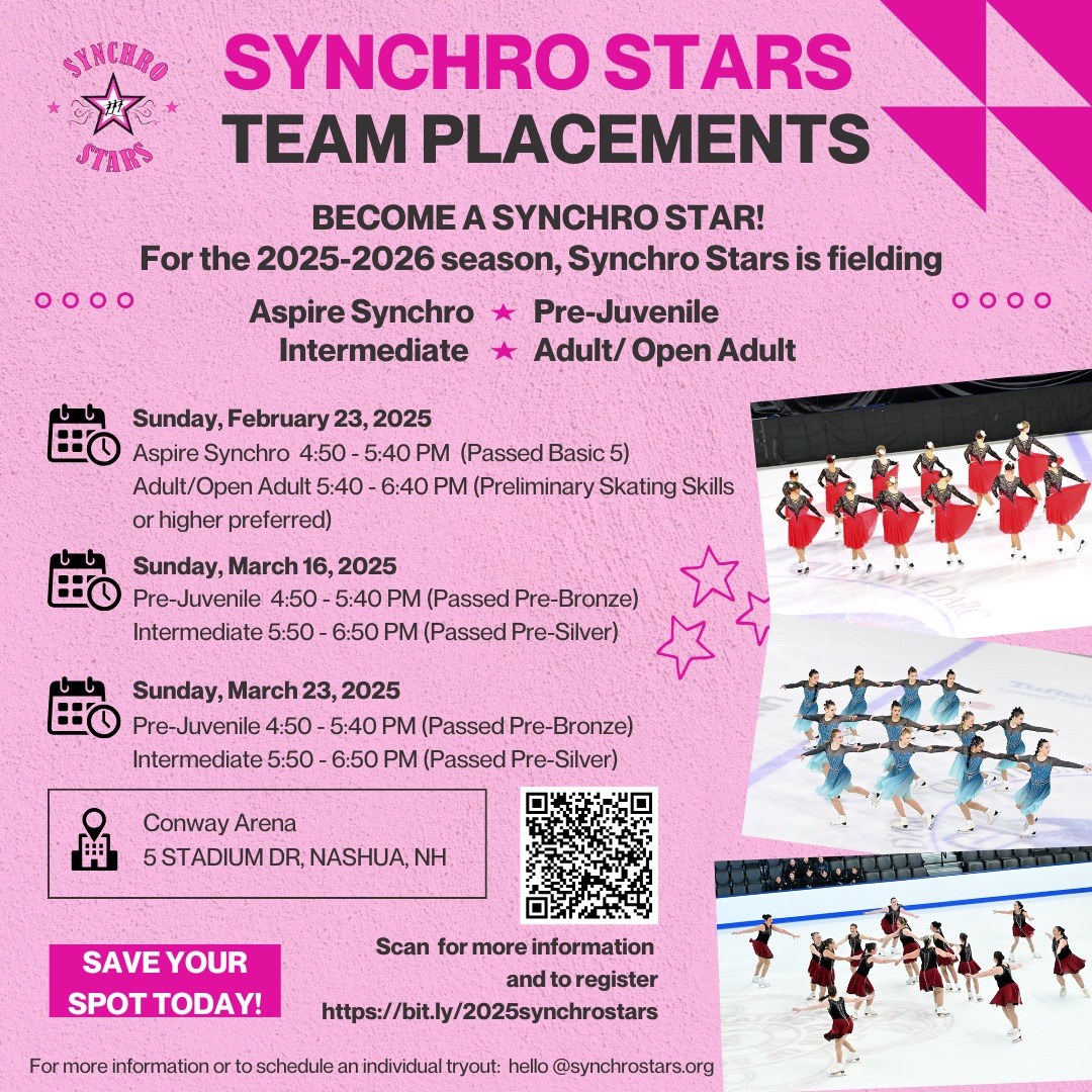 Synchro Stars Team Placements 2025 image